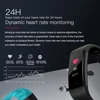 Smart Electronics