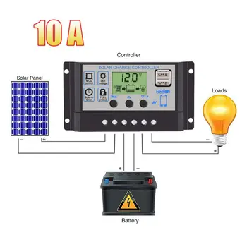 

30A/20A/10A 12V 24V Auto Solar Charge Controller PWM Controllers LCD Dual USB 5V
