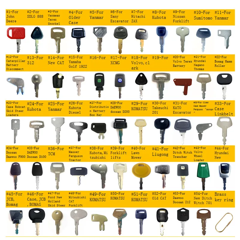 

54pc Heavy Equipment Ignition Key For John Deere For Hitachi,Fiat,Yanmar For Kubota,Nissan,Sumitomo For Caterpillar For Hyundai