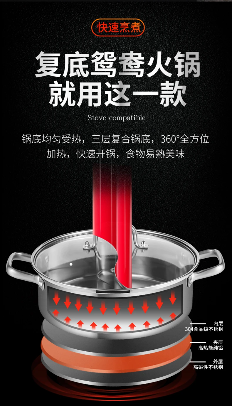 FELTECHELECTR Stainless Steel Mandarin Duck Pot Wok Pan with Lid Nonstick  Cookware Ramen Hot Pot Chinese Divided Hotpot Divided Hotpot Pot Shabu Hot