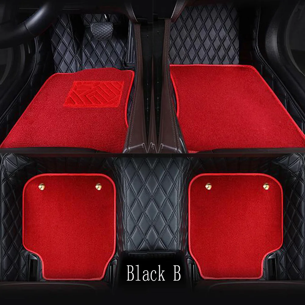 B2