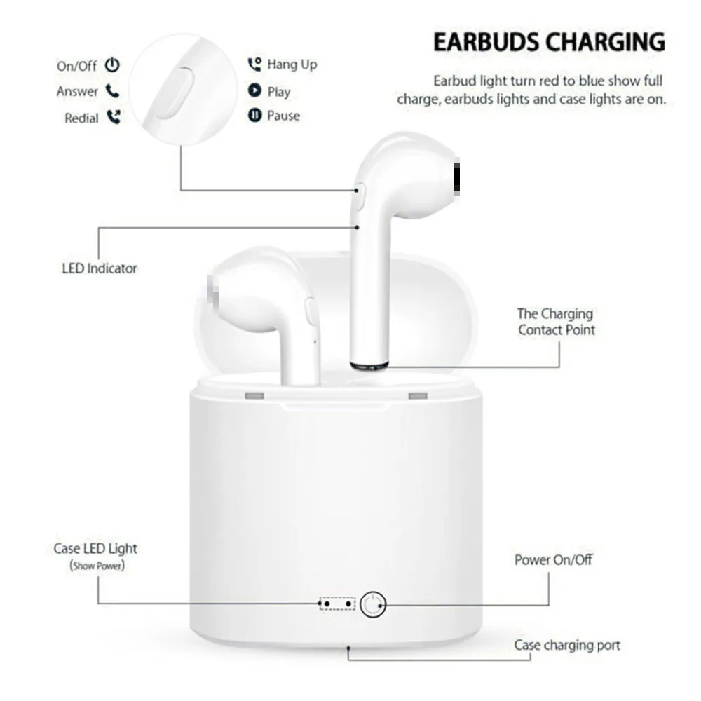 

I7s TWS Bluetooth Earphone Stereo Earbud Headset with Charging Pod Wireless Headsets for All Smart Phone