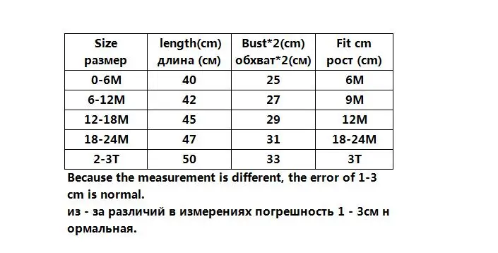 Family Matching Outfits Baby Mom Clothes Baby Flower Romper Women Chiffon Print Elegant Casual Dress Mother Daughter Clothes