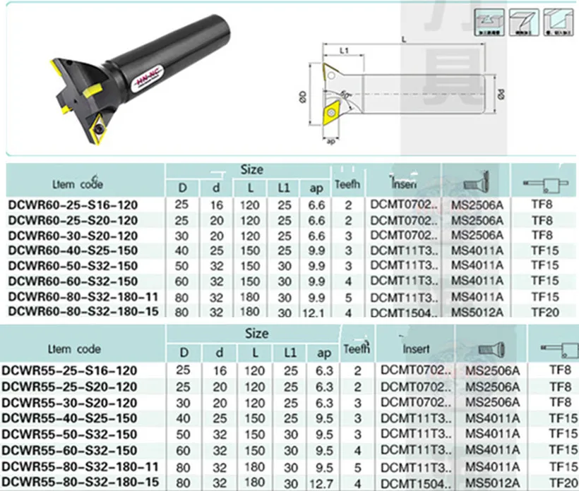 Фреза DCWR55 DCWR60 25 мм 30 40 50 60 X 55 градусов со слотом Ласточкин хвост Используйте