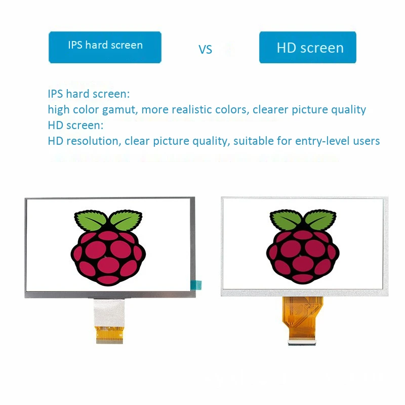 HDMI/VGA/AV  ̹  + ȵ̵   7 ġ IPS ȭ LCD ÷ Raspberry Pi
