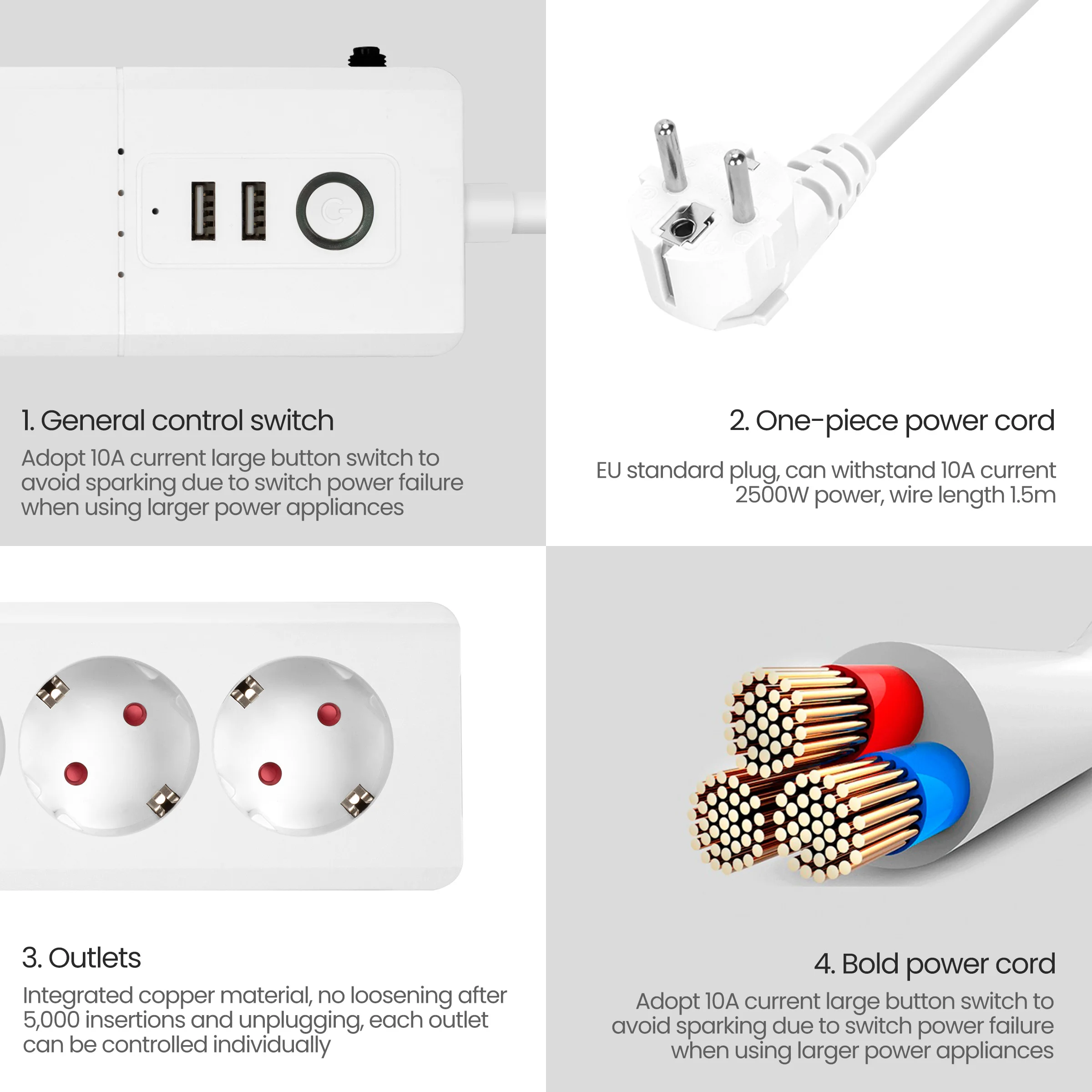 Zigbee Smart Power Strip Bar Extension Cord 4 EU Outlets Plug 2 USB Charging Ports Tuya Smart Life  Alexa Google Home Assistant