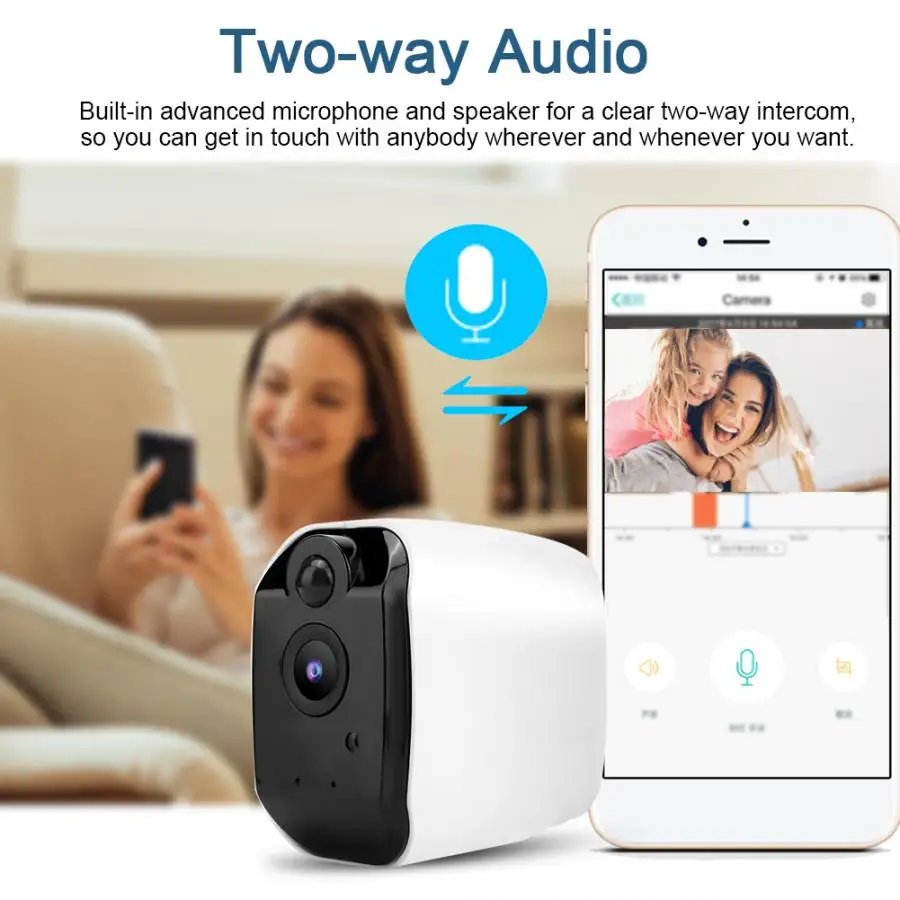 Wifi 1080P камера высокой четкости 166 градусов широкоугольный CCTV поддержка для камеры Alexa для Alexa