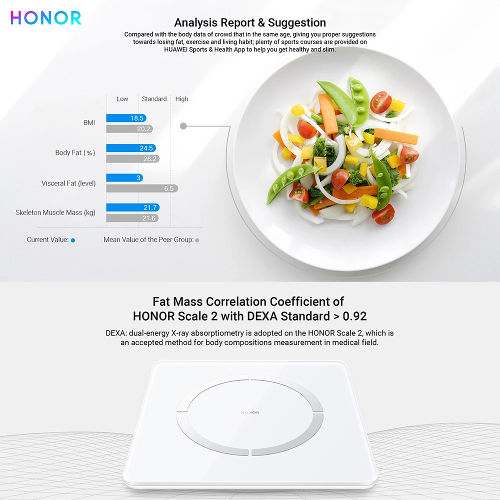 Смарт весы HONOR Scale 2 умный анализатор сердечного ритма для Android с монитором 11