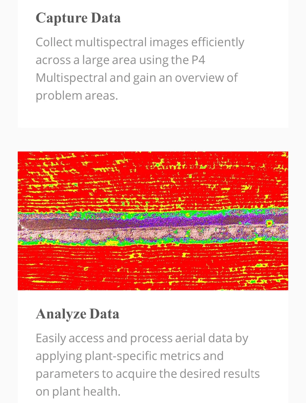 DJI P4 MULTISPECTRAL Высокоточный Дрон с плавно интегрированной системой многоспектральной визуализации Phantom 4