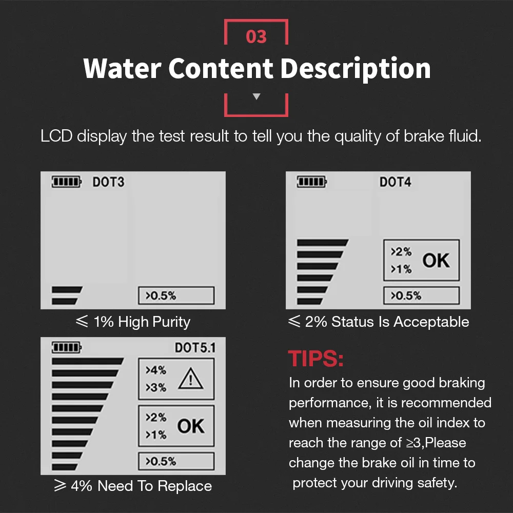 BF200-EDIAG详情页（英文版）_07