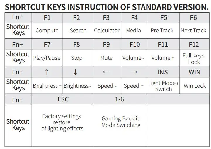 Wired Gaming Mechanical Keyboard with 104 Keys, Mixed Backlight, Black and Gray With Multi-Function Knobs French/US Layout/ES-RS gaming pc keyboard