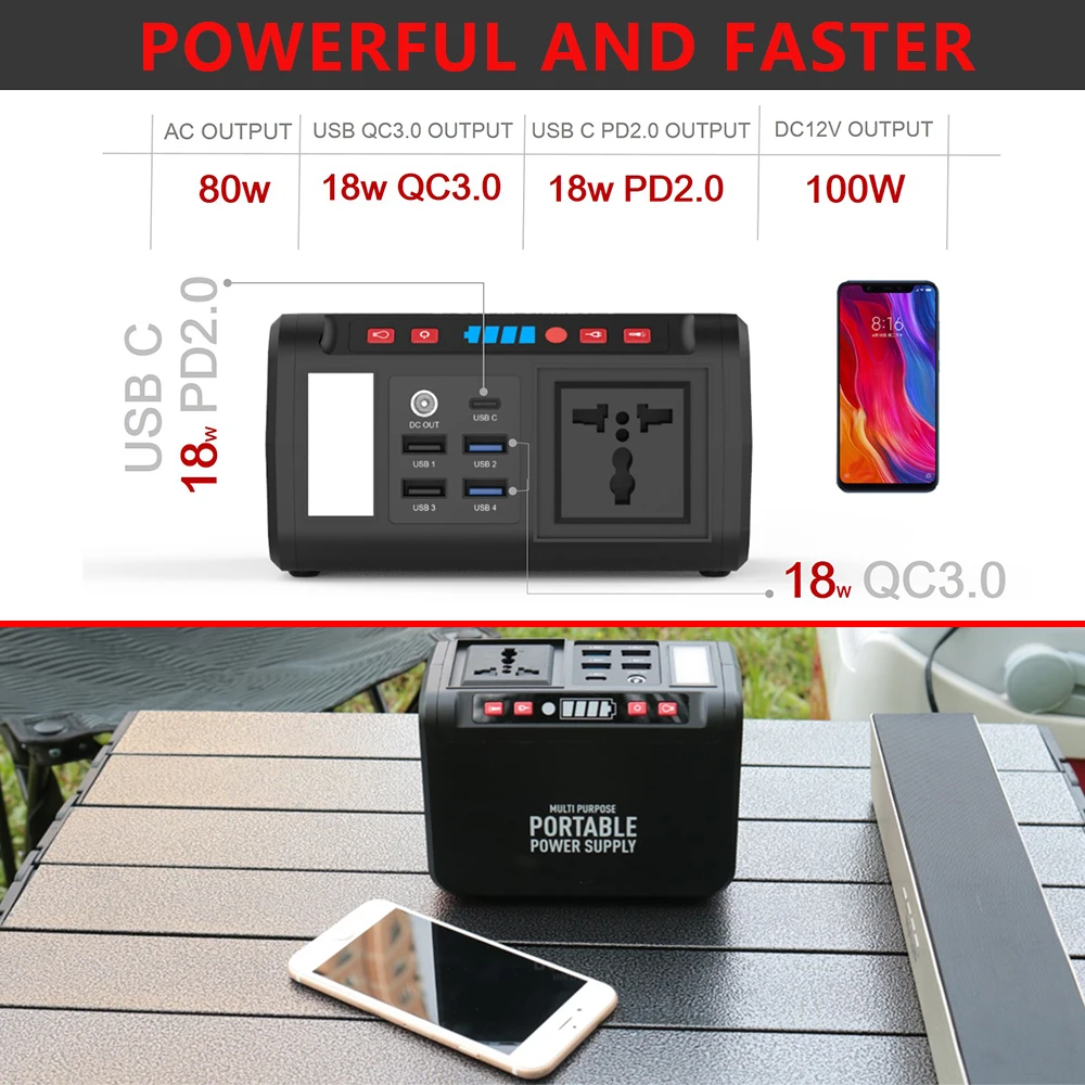 110 В 220 в порт питания 80 Вт выходной солнечный генератор с портом QC Type C DC для семьи