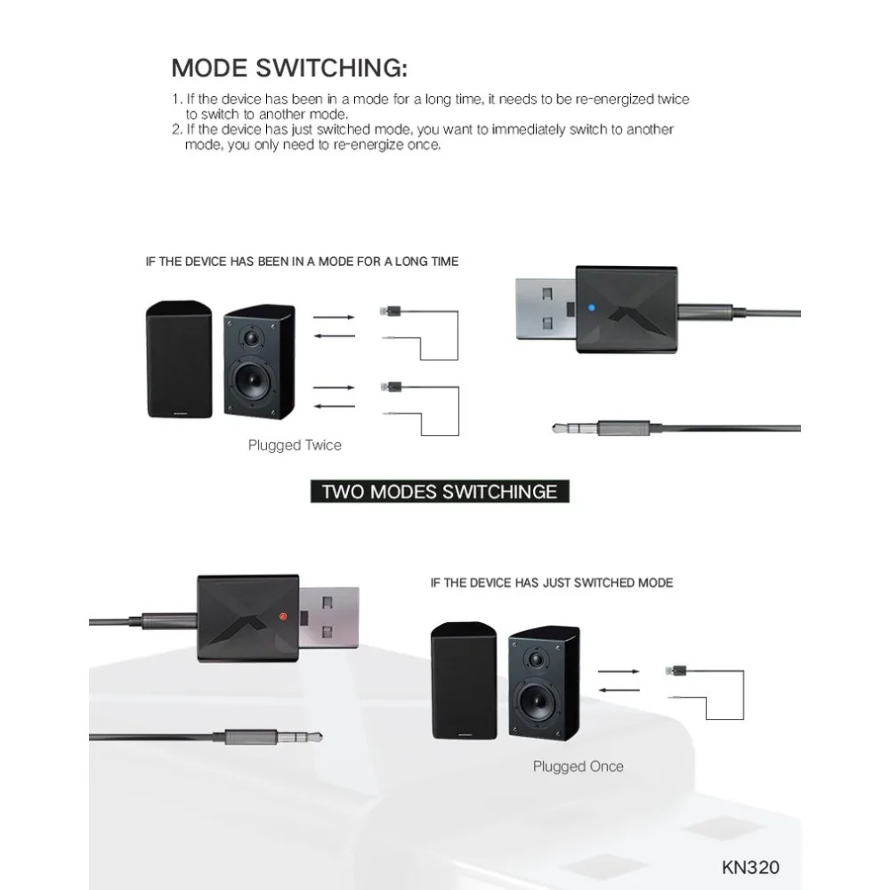 Универсальный USB Bluetooth передатчик беспроводную передачу Мини Bluetooth V3.0 передатчик аудио стерео адаптер для ТВ iPod Mp3 Mp4 ПК