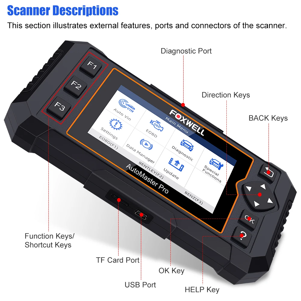 Foxwell NT624 Elite OBD2 EOBD Автомобильный сканер полная система считыватель кодов EPB сброс масла OBD 2 Авто сканер автомобильный диагностический инструмент