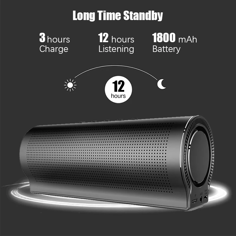 Мощный Bluetooth динамик Портативный беспроводной колонки громкой связи AUX TF HIFI