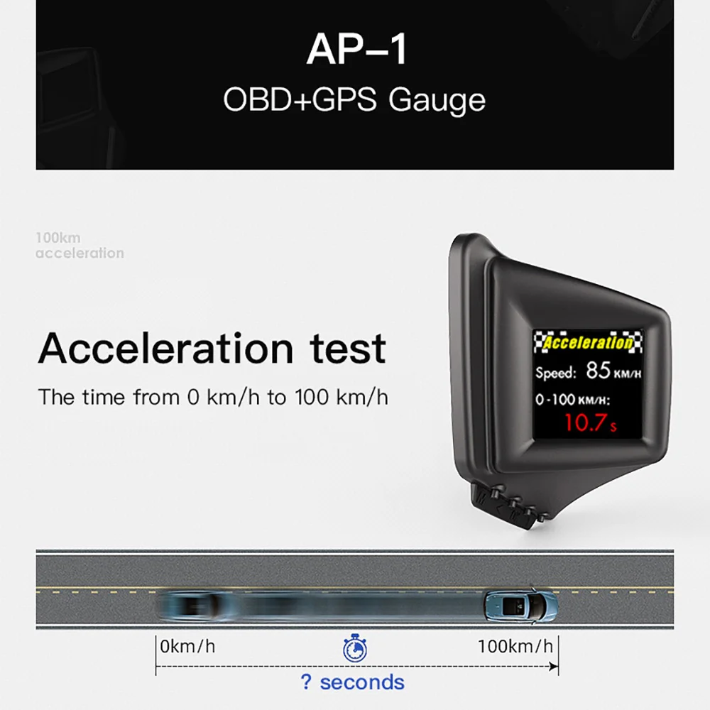 Computador de Bordo Obd2 + Gps Aozbz Gadget Visão Inteligente 100% Compatível Sistema Duplo A-pilar Guarnição Instalar Rpm Mph - Kmh Hud 5 bordo 100% compatível obd2 + gps sistema