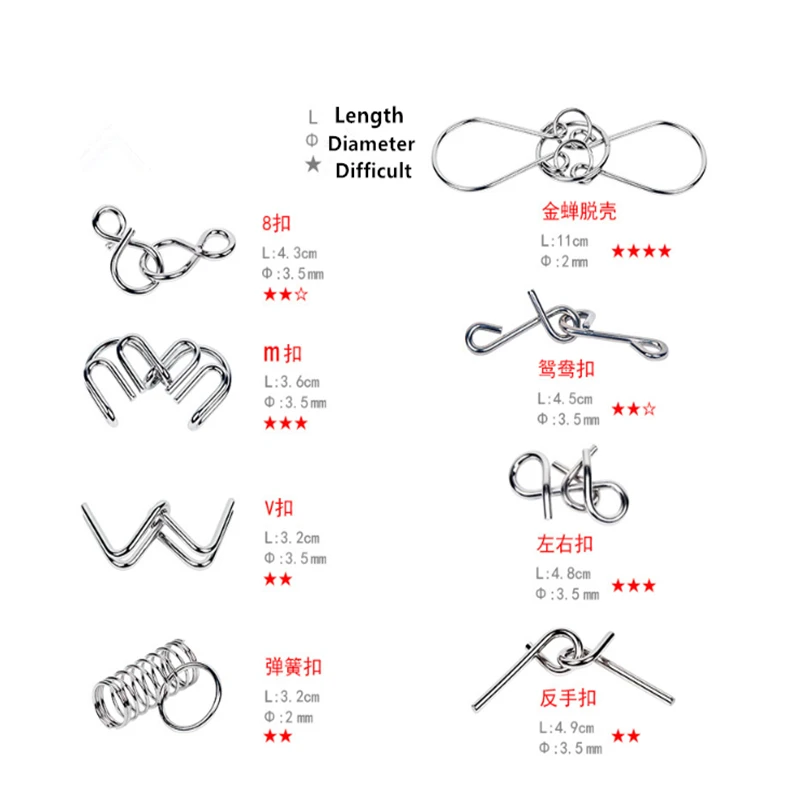 8 шт./компл. металлическая головоломка Монтессори провода IQ Разум Логические головоломки для детей и взрослых анти-игрушки для снятия стресса подарки