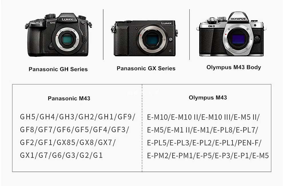 EF-M1 Автофокус Exif объектив адаптер для Canon EOS EF EF-S объектив к M4/3 камера GH5GK GH85GK GF7GK GX7 E-M5 II E-M10 III