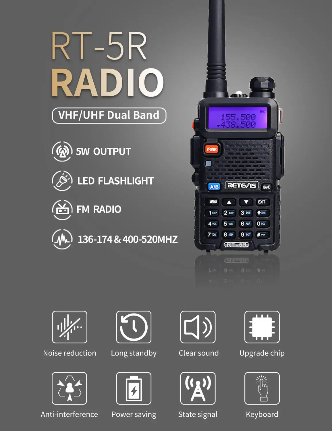 RETEVIS RT5R удобная портативная рация 5 Вт VHF UHF VOX FM Ham любительская радиостанция двухсторонняя рация для Baofeng UV-5R UV5R
