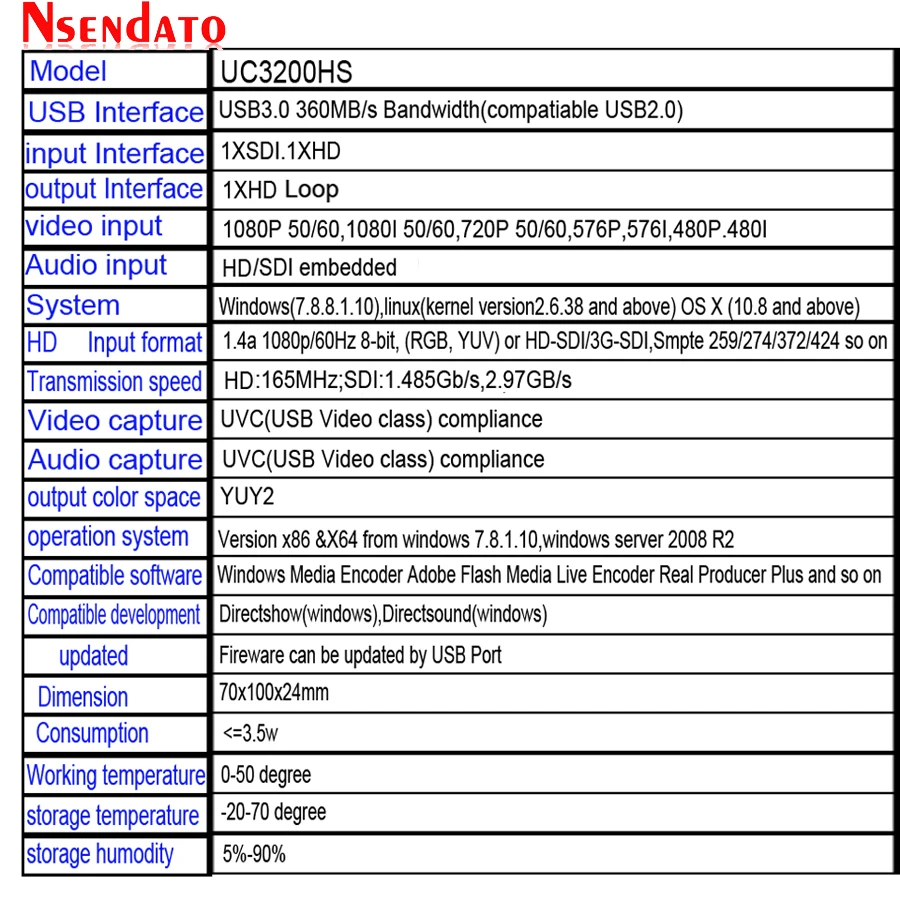 USB3.0 SDI 60FPS HDMI Video Capture Card HDMI to USB 3.0 2.0 Video Recording Box adapter Dongle Game Live Streaming Broadcast