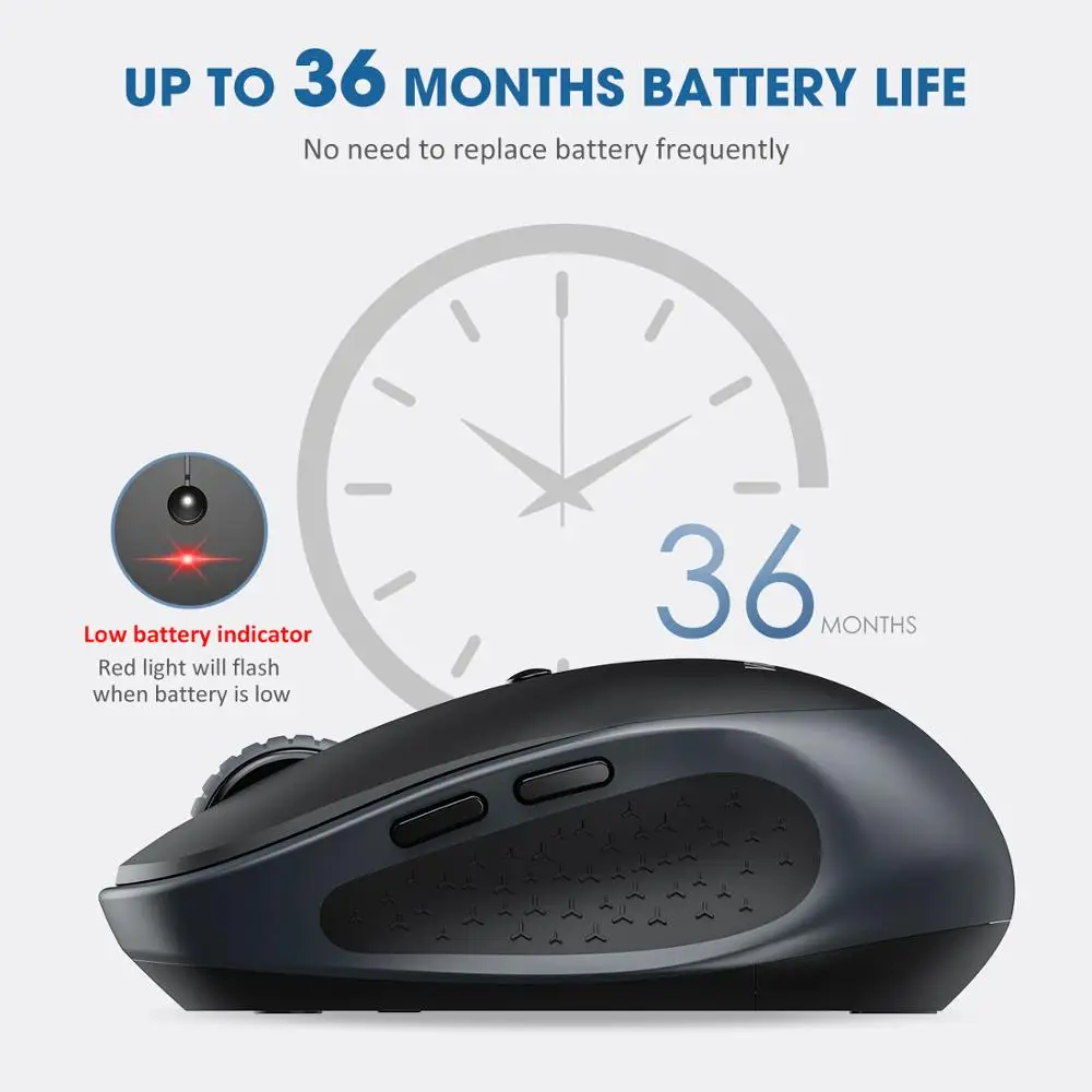VicTsing Wireless Mouse for Office 2400DPI Adjustable Bluetooth 5.0 Mice 2.4G USB Optical Wireless Mouse for PC Laptop Tablet