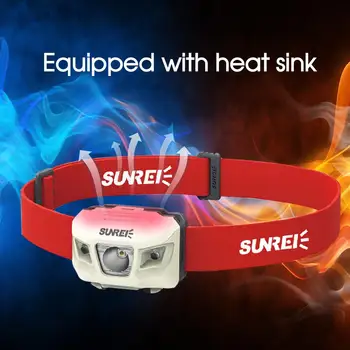 

Button Switch Durable Headlamp Headlight Light Fixture Waterproof Useful Portable