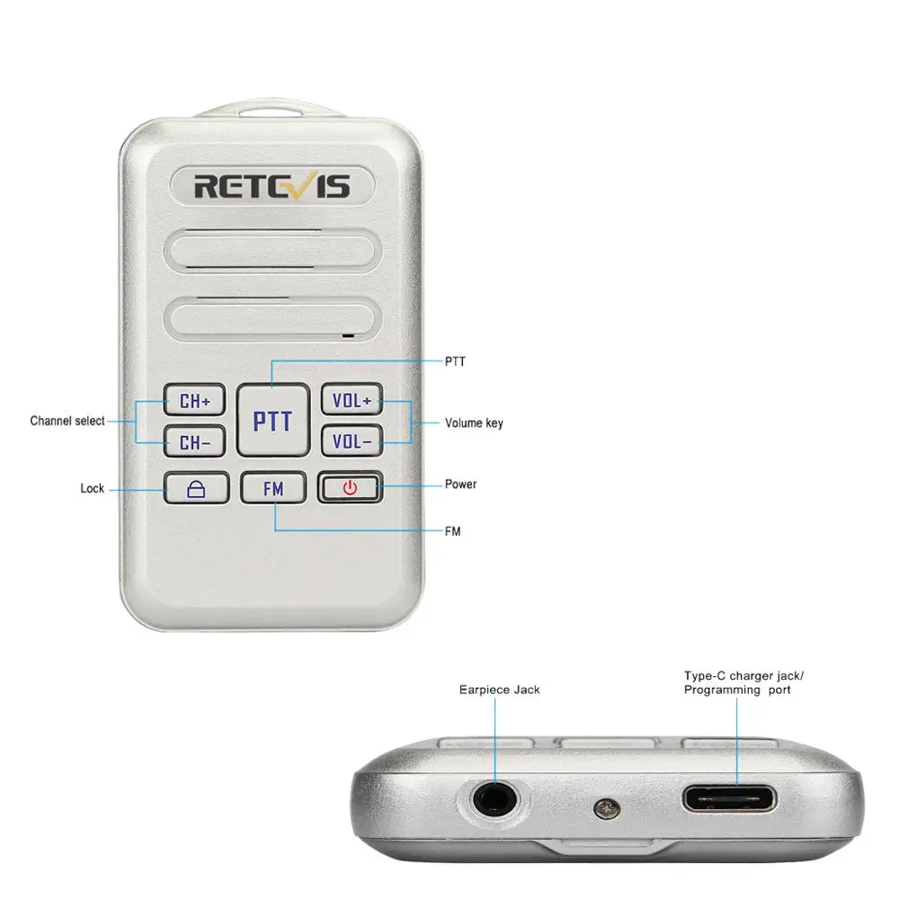 2 шт. Retevis RT20 мини двухсторонняя радио портативная рация 2 Вт UHF 400-470 МГц USB зарядка радиостанции VOX fm станция КВ трансивер