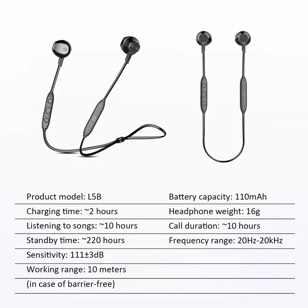 Sport Magnetic Wireless Bluetooth Earphone Multi Connection Function Wireless Bluetooth earphones Sports In-Eer Earphone