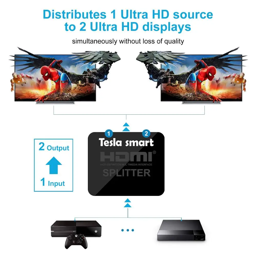 1x2 HDMI разветвитель 1 вход 2 выхода HDMI коммутатор 1x2 Двойной HDMI разветвитель 1to2 до 4K x 2 k@ 30Hz 3D для HDTV PS3 PS4 Blu-Ray плеер