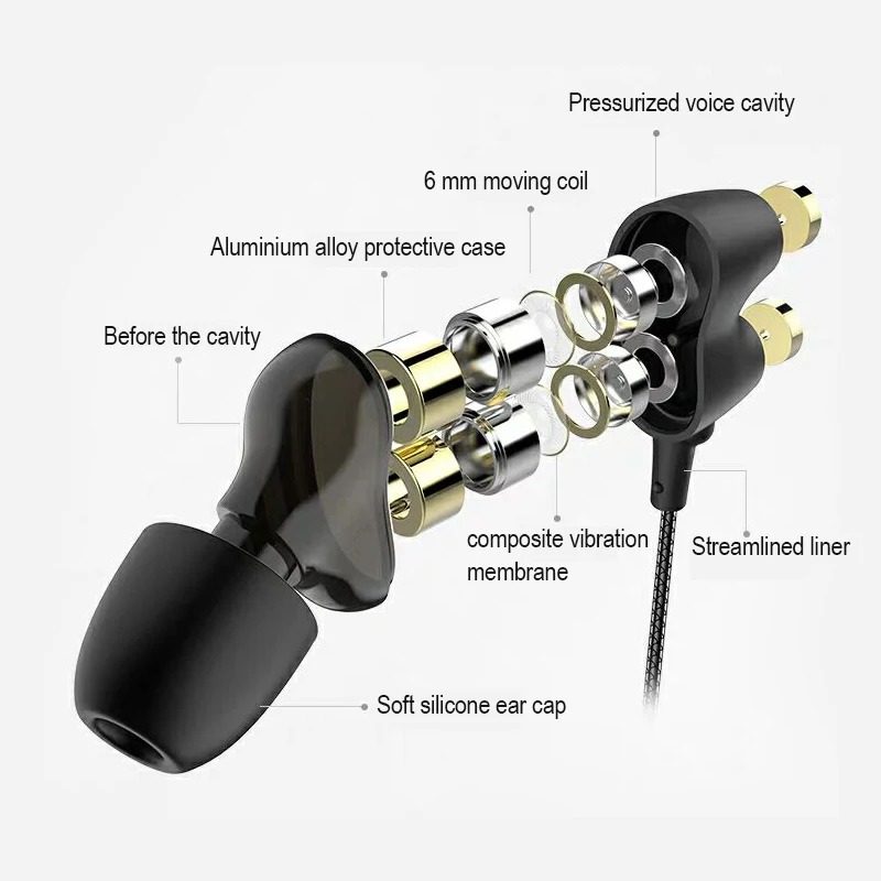 Langsdom HIFI наушники-вкладыши для игр Супер бас D2V портативные Проводные HIFI двойные колонки наушники стерео наушники с микрофоном