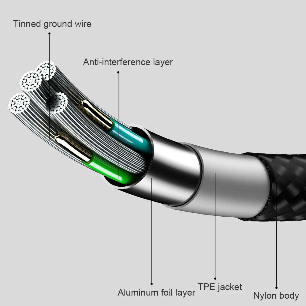 Swalle 3 в 1 USB кабель брелок короткий Micro usb type C мульти зарядное устройство кабель для Xiaomi huawei iPhone Быстрая зарядка