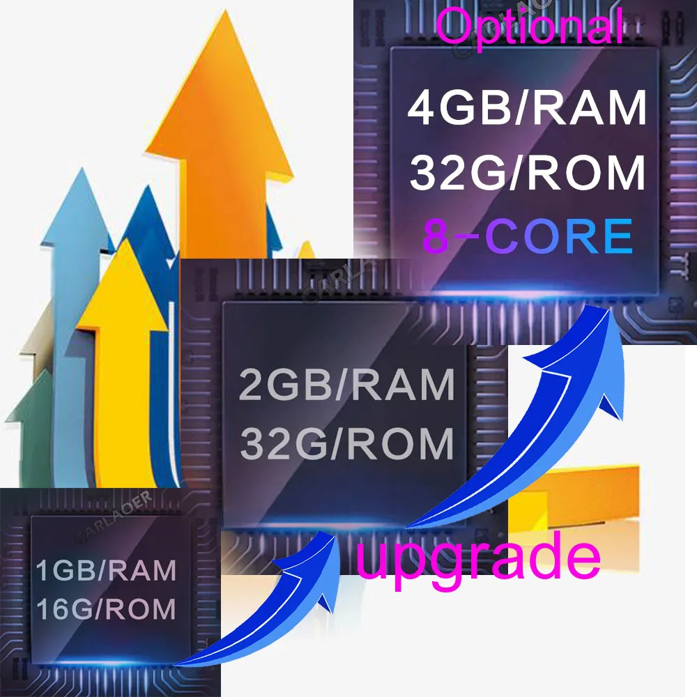 4G+ 64G Android 9,1 Автомагнитола для Mazda 3 2004-2013 maxx axel Wifi авто стерео автомобильный dvd gps навигация стерео Мультимедийный Плеер