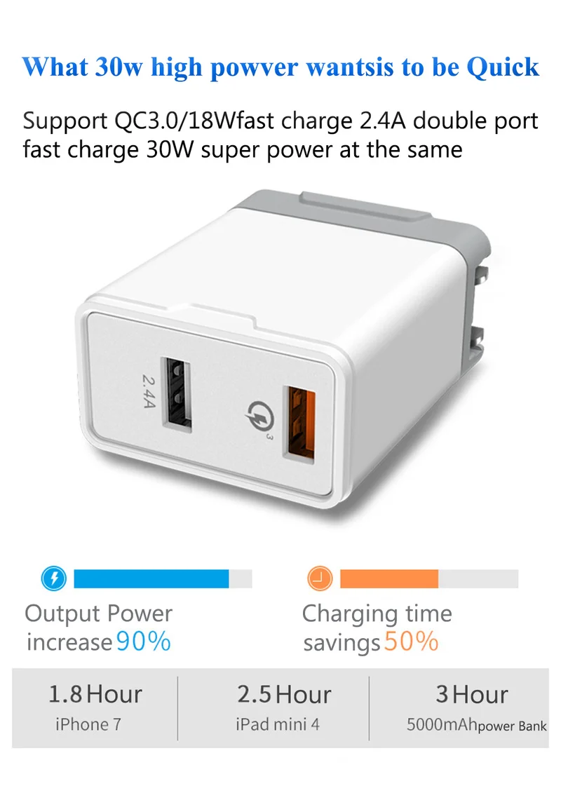 Apple зарядное устройство 30w Flash Charge 3A супер быстрая зарядка многопортовый разъем Универсальный Android телефон