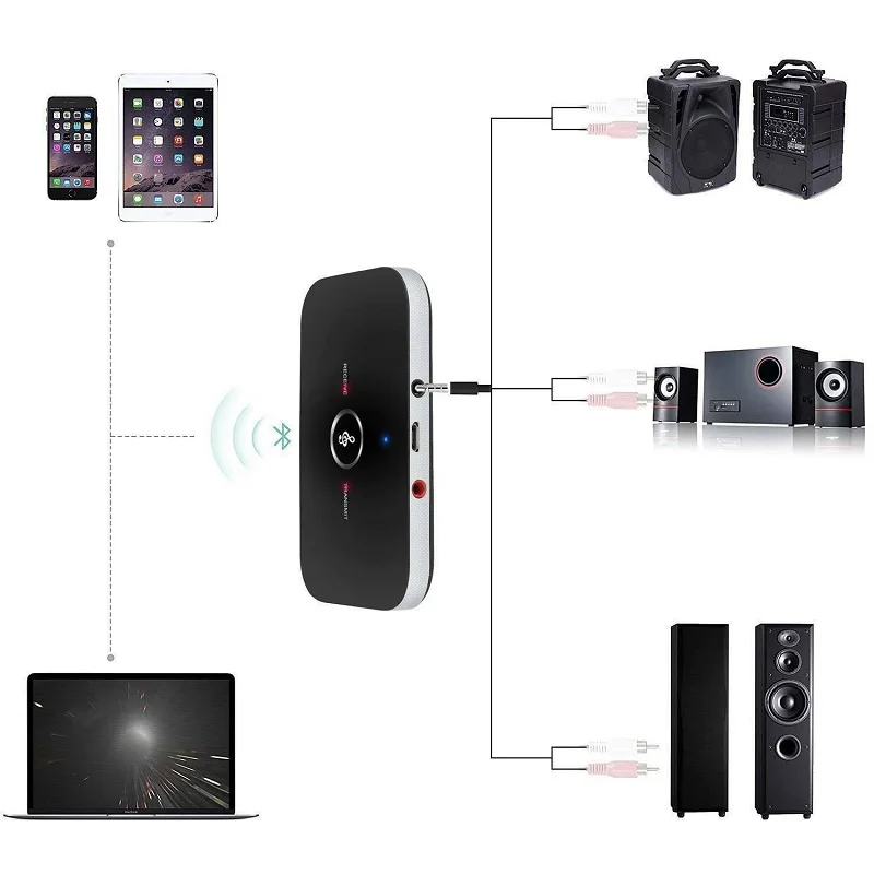 Bluetooth передатчик приемник B6 беспроводной аудио Bluetooth адаптер для наушников колонки ТВ 3,5 мм Bluetooth 4,2 музыкальный приемник