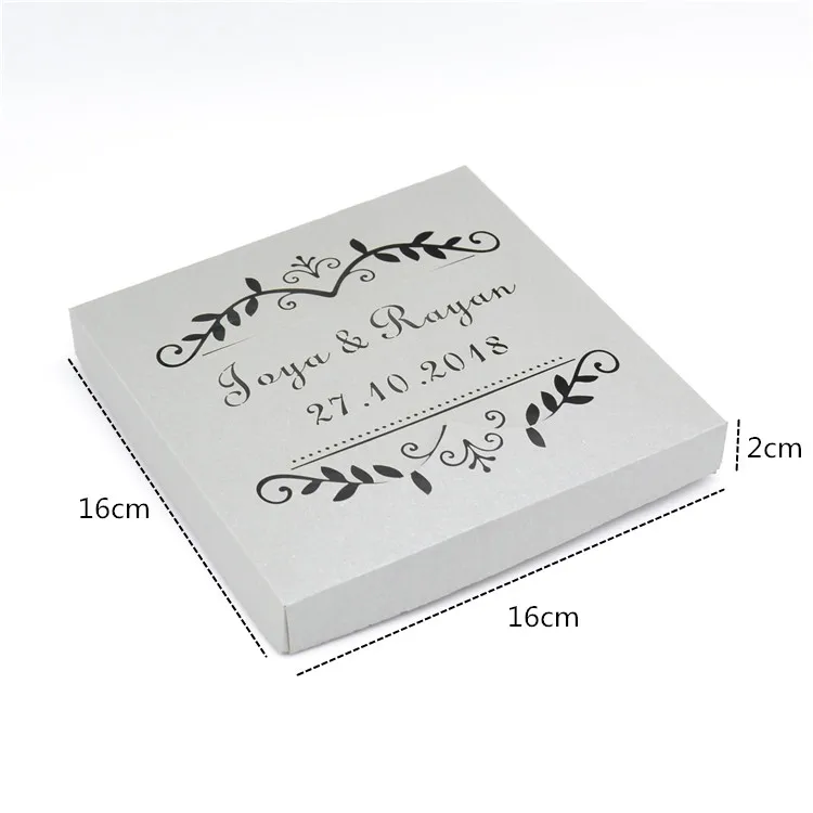 box size