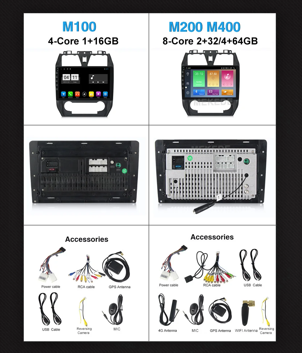 MEKEDE 4G lte Android 10 2.5D ips экран автомобильный dvd для GEELY Emgrand EC7 радио 2012 2013 Мультимедиа Радио Стерео gps навигация