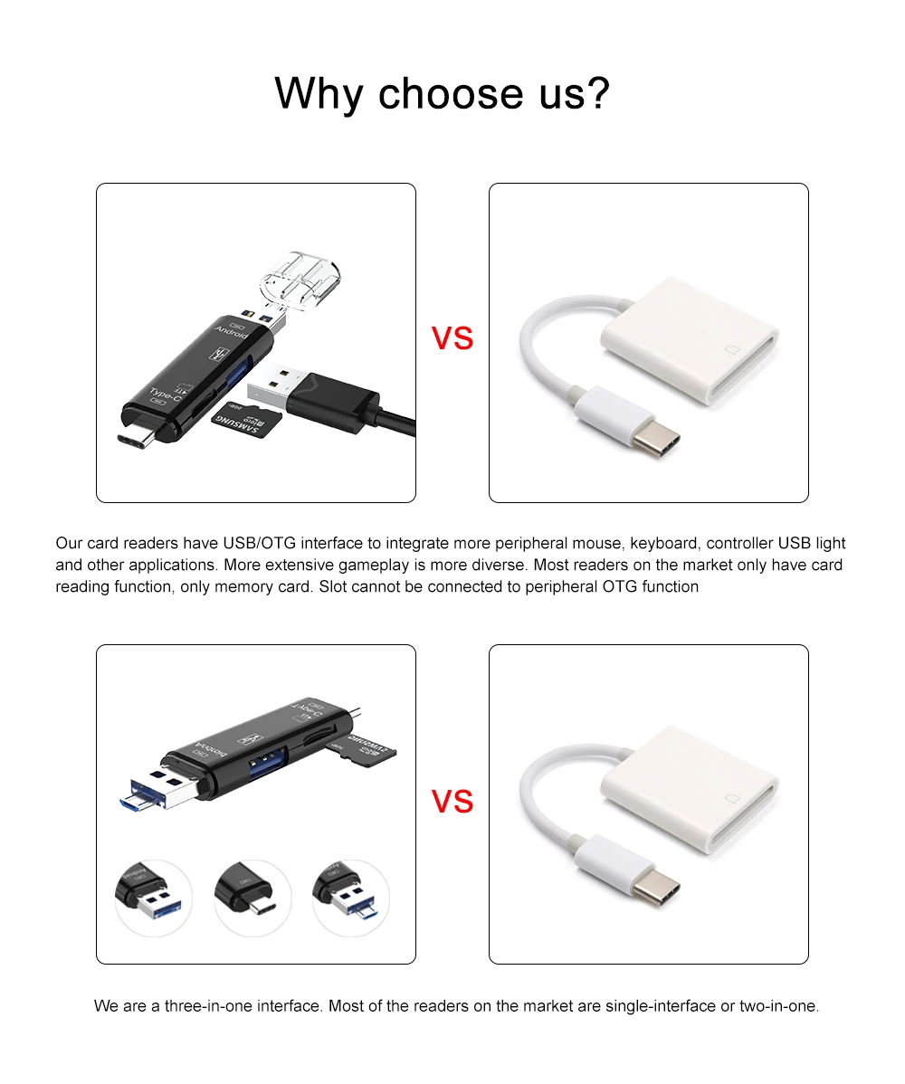 OTG 5 в 1 Micro SD кардридер адаптер Тип C Micro USB SD карта памяти адаптер для MacBook ноутбук USB 2,0 SD/TF OTG кардридер