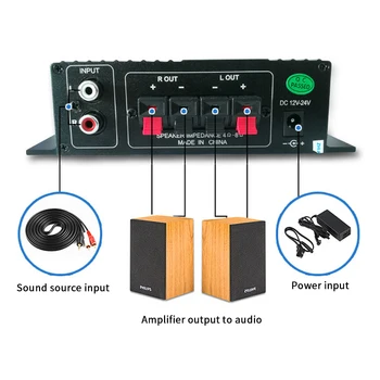 

Volume Adjustment Portable Bluetooth 4.2 Bass Digital Treble Aluminum Alloy HiFi Stereo 50Wx2 Power Amplifier Wireless Audio Led