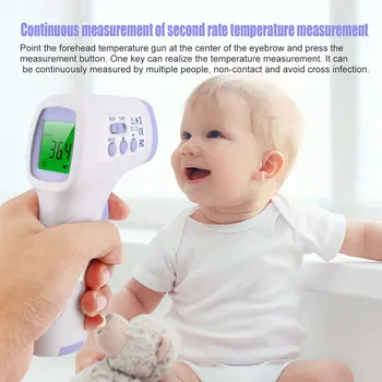 

Handheld Portable Non-contact infrared forehead temperature gun High Precision Thermometer Temperature Meter