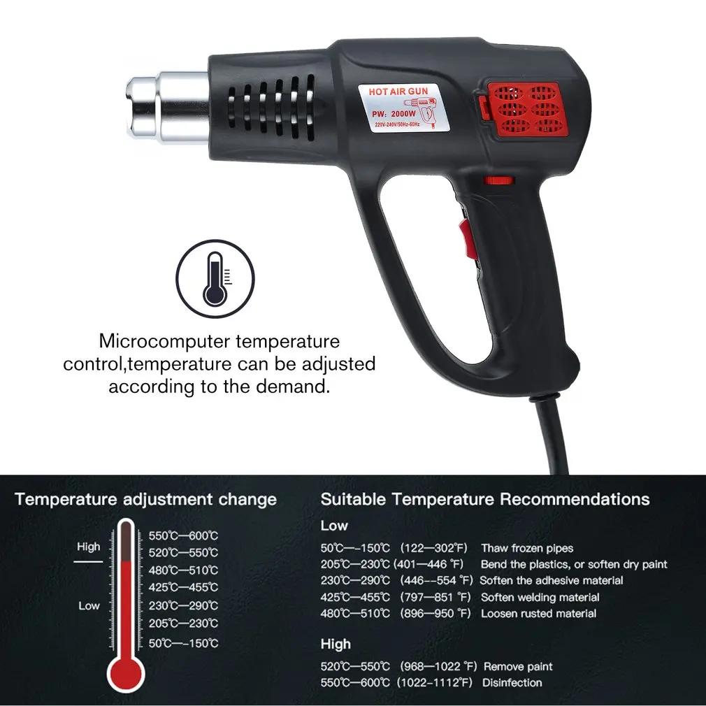 2000 Вт электрическая промышленная Тепловая воздушная пушка, инструмент с регулируемой температурой, термоусадочная машина для зачистки краски, термальный электроинструмент, распродажа