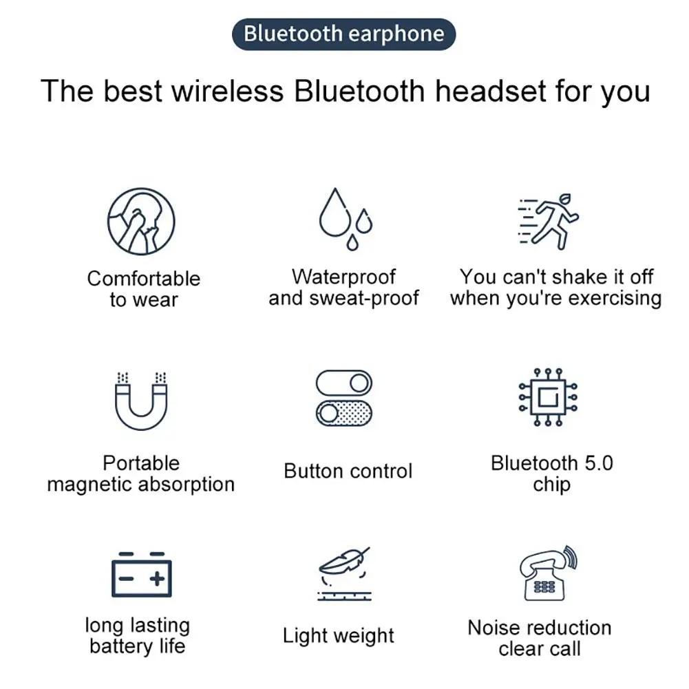 Bluetooth-наушники/bluetooth-гарнитура 5,0 с креплением на шею, водонепроницаемые мини Спортивные Беспроводные наушники/беспроводная гарнитура