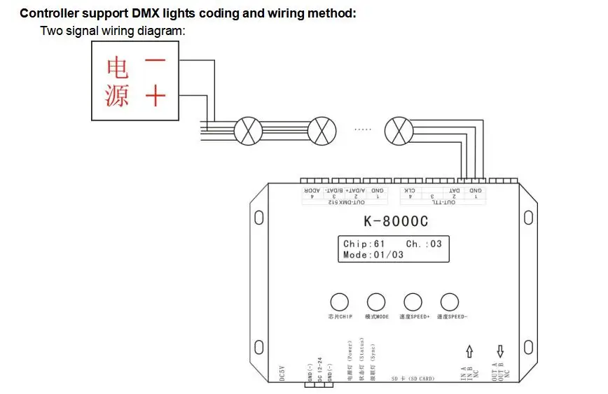K-8000C LED controller-4