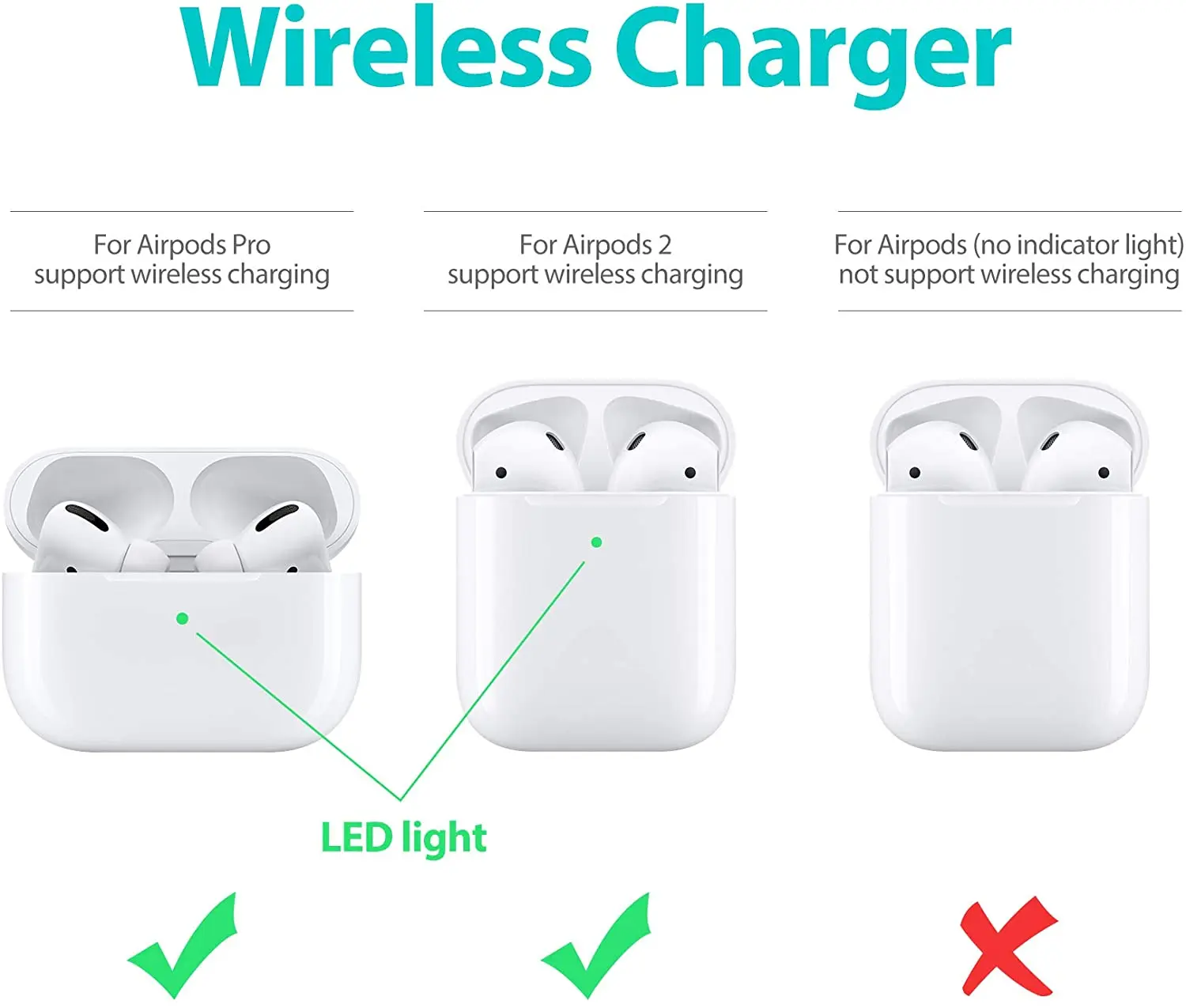 Airpods light