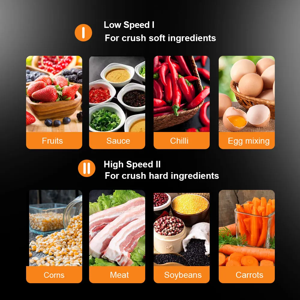 BioloMix 2 Speeds 500W Stainless Steel 2L Capacity Electric Chopper Meat Grinder Mincer Food Processor Slicer 5