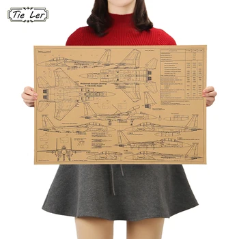 

TTIE LER Vintage Design Drawing Poster Fighter Series Wall Sticker Bar Cafe Home Decoration Kraft Paper Poster 50x35cm