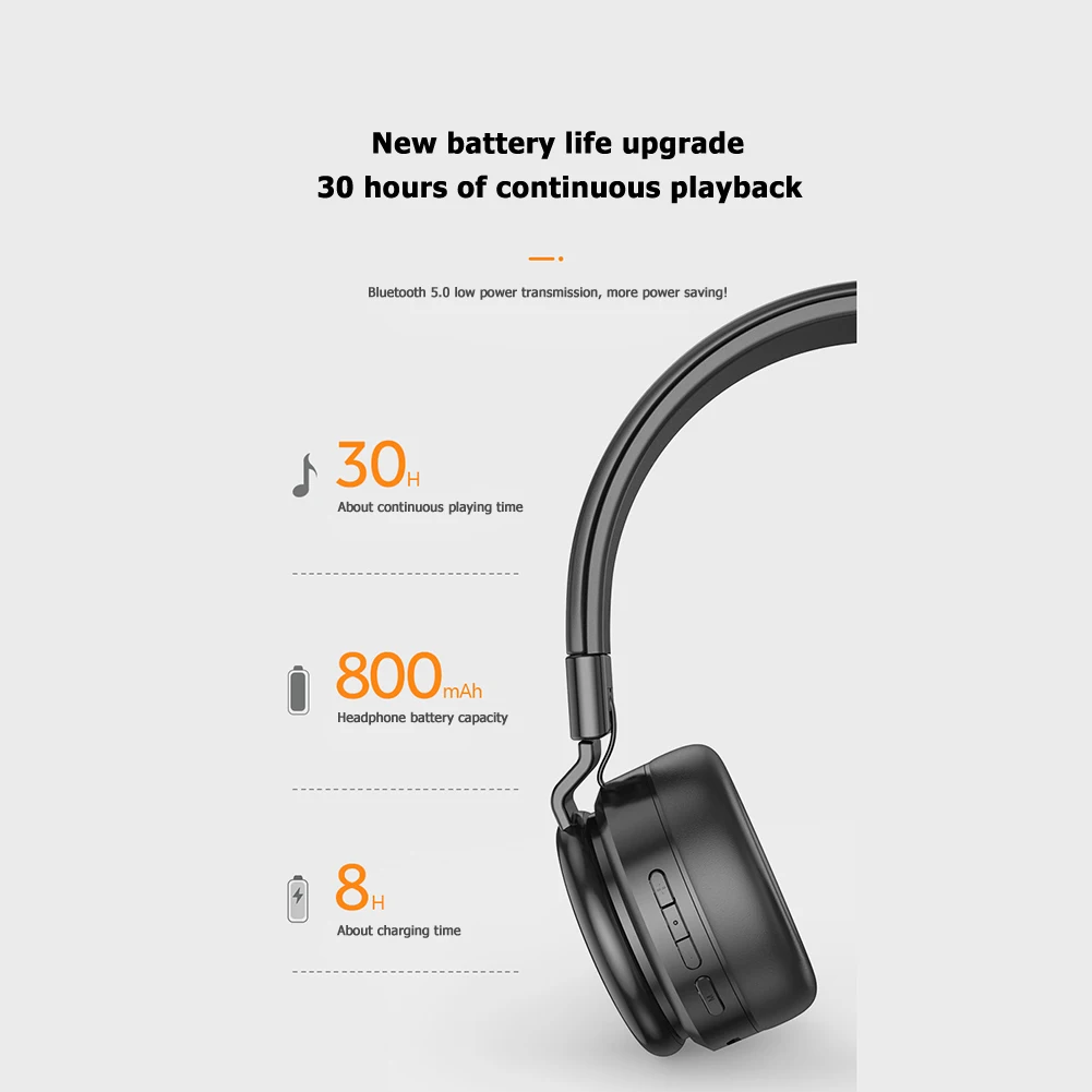Foldable Bluetooth Headphone Wired Wireless Over Ear Headset with Microphones Wired Earphone HiFi Headphones