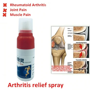 

Pain Relief Spray Rheumatism Arthritis Muscle Bone Portable for Sprain Knee Waist ZG88