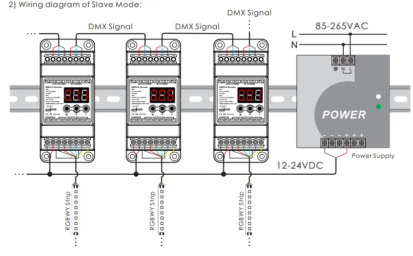 BC-833-DIN DC12-24V вход 8А* 3CH выход, din-рейка 3CH постоянное напряжение DMX512/1990 Декодер контроллер для светодиодной ленты светильник