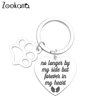 

Pet Memorial Gift for Dogs Cats Loss of Pet no longer by my side but forever in my heart DIY Crafts Tags Remembrance Gift