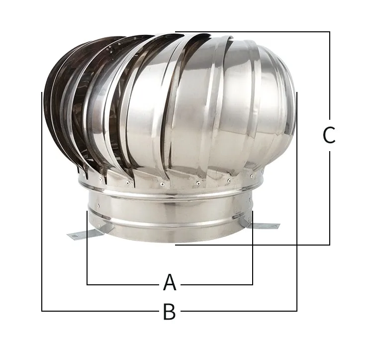 inoxidável 110mm 150mm 200mm ventilador de ventilação